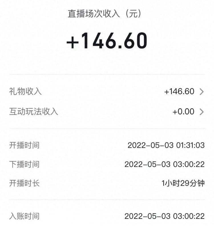 兼职做自媒体这些天:有人年入五块四,有人时薪一百二