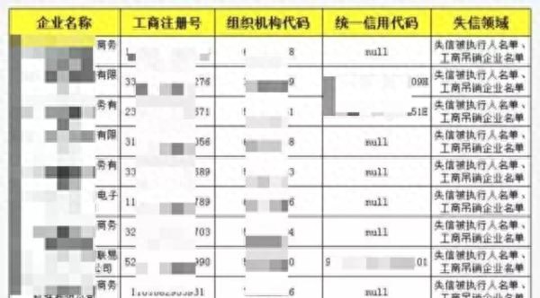 所有大学生!这种“兼职”千万不能碰